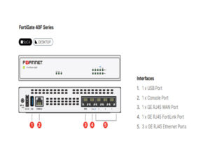 Northinex-IT Solutions-Vancouver-BC