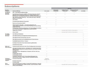 Northinex-IT Solutions-Vancouver-BC