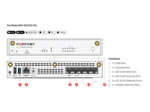 Northinex-IT Solutions-Vancouver-BC