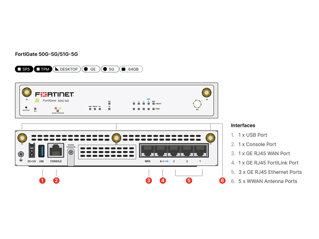 Northinex-IT Solutions-Vancouver-BC