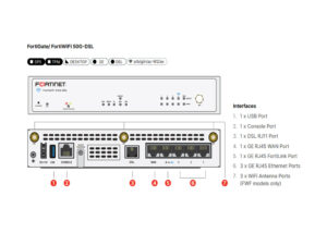 Northinex-IT Solutions-Vancouver-BC
