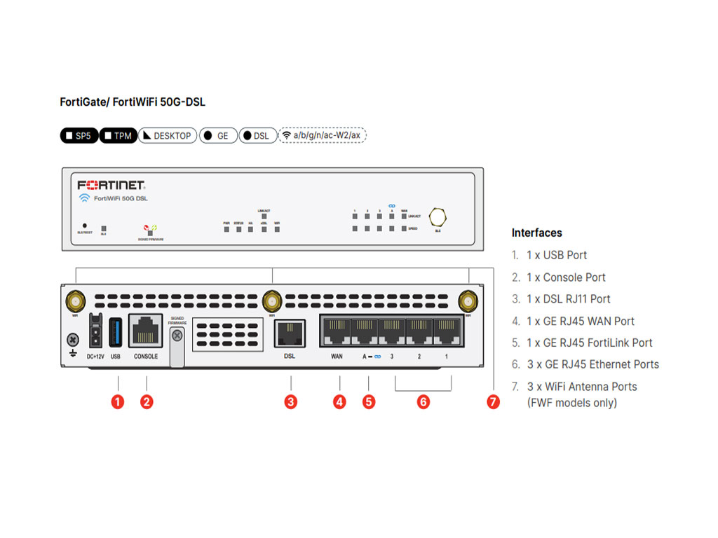 Northinex-IT Solutions-Vancouver-BC