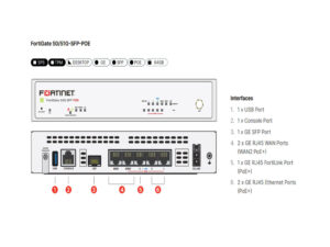 Northinex-IT Solutions-Vancouver-BC