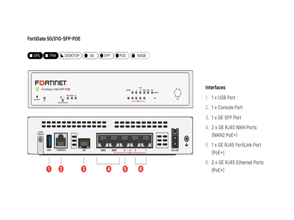 Northinex-IT Solutions-Vancouver-BC