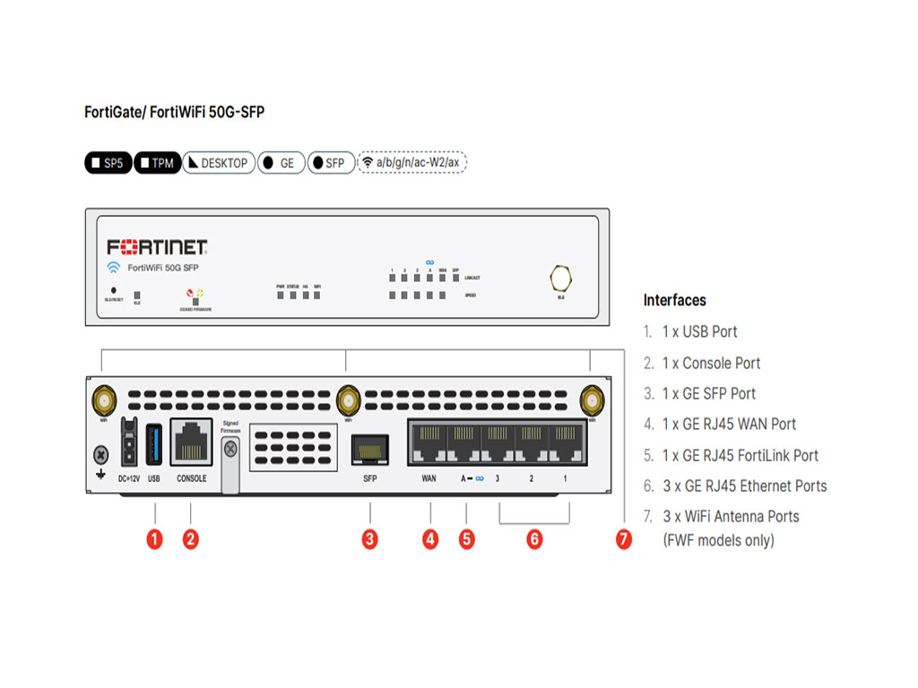 Northinex-IT Solutions-Vancouver-BC