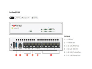 Northinex-IT Solutions-Vancouver-BC