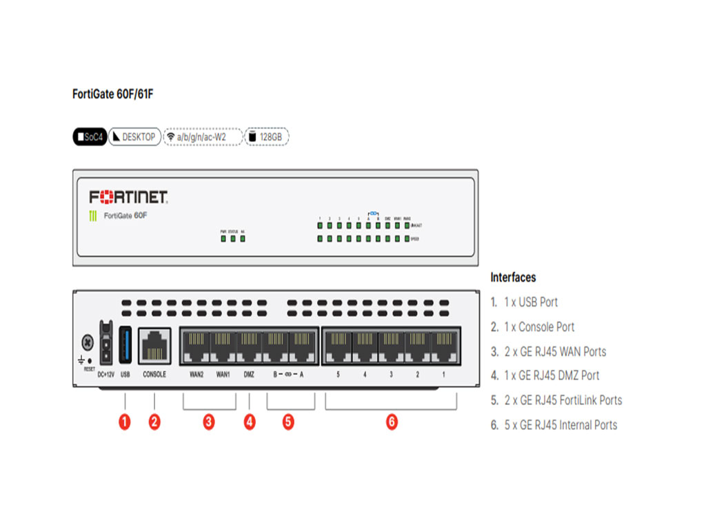 Northinex-IT Solutions-Vancouver-BC