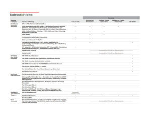 Northinex-IT Solutions-Vancouver-BC