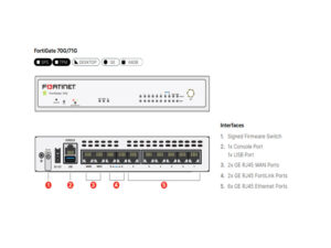 Northinex-IT Solutions-Vancouver-BC