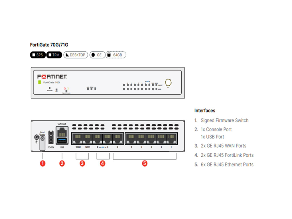 Northinex-IT Solutions-Vancouver-BC