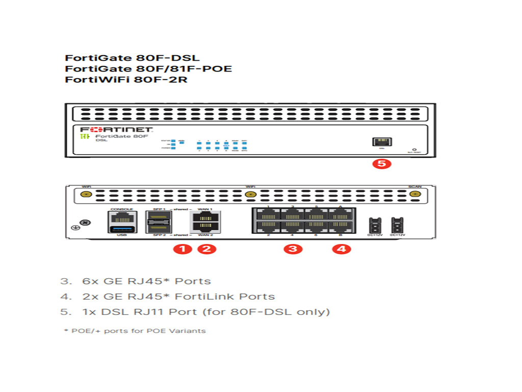 Northinex-IT Solutions-Vancouver-BC