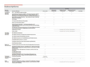 Northinex-IT Solutions-Vancouver-BC