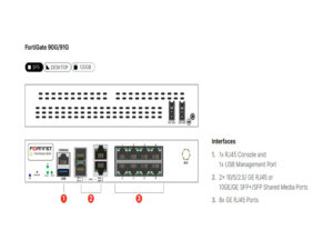 Northinex-IT Solutions-Vancouver-BC