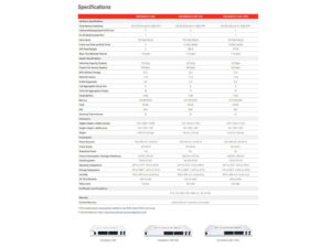Northinex-IT Solutions-Vancouver-BC