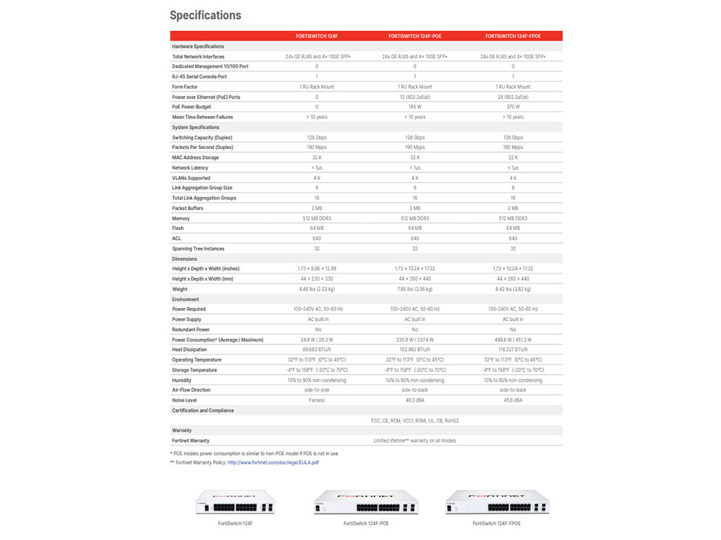 Northinex-IT Solutions-Vancouver-BC
