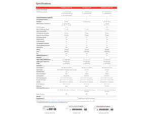Northinex-IT Solutions-Vancouver-BC