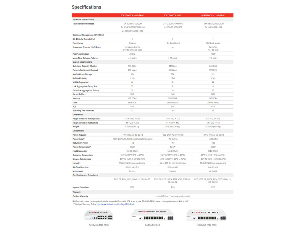 Northinex-IT Solutions-Vancouver-BC
