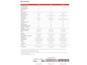 Northinex-IT Solutions-Vancouver-BC