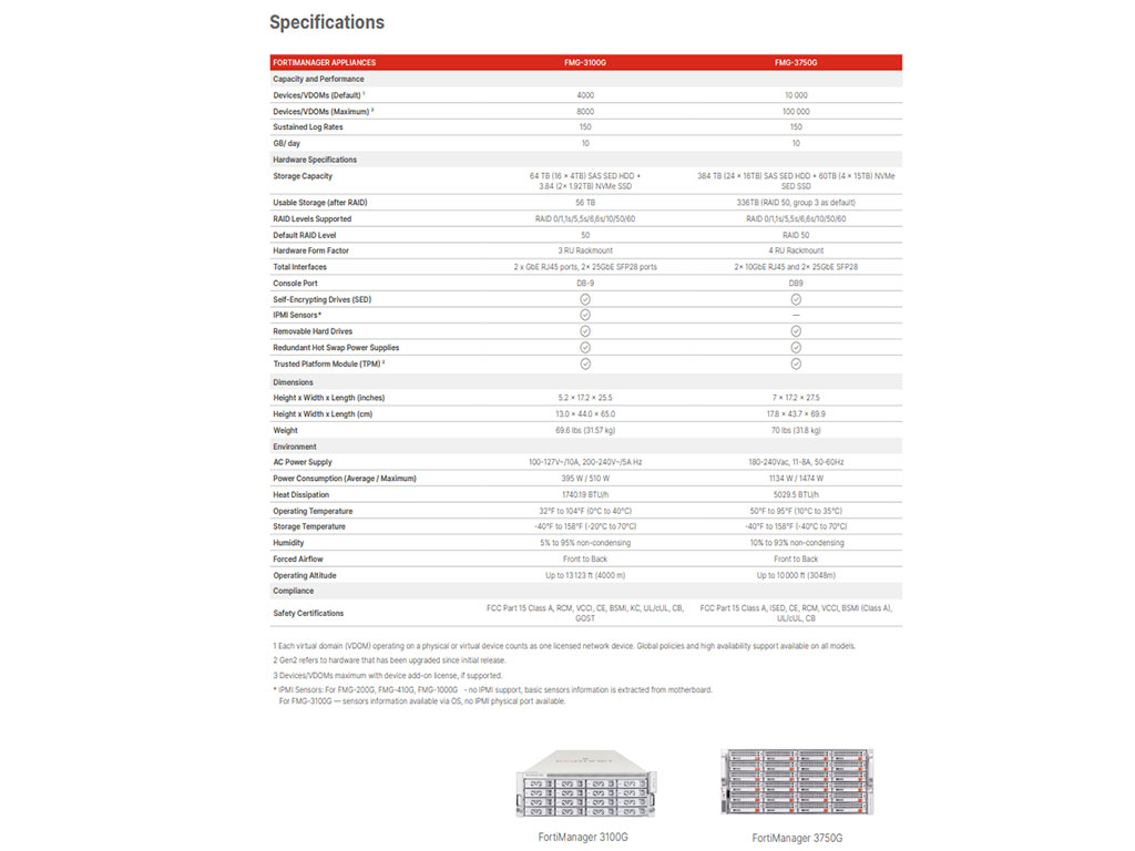 Northinex-IT Solutions-Vancouver-BC