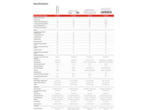 Northinex-IT Solutions-Vancouver-BC
