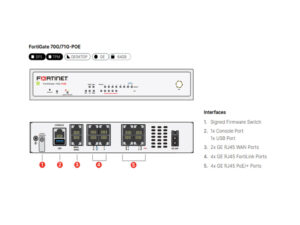 Northinex-IT Solutions-Vancouver-BC