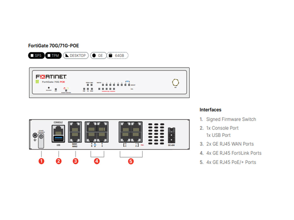 Northinex-IT Solutions-Vancouver-BC